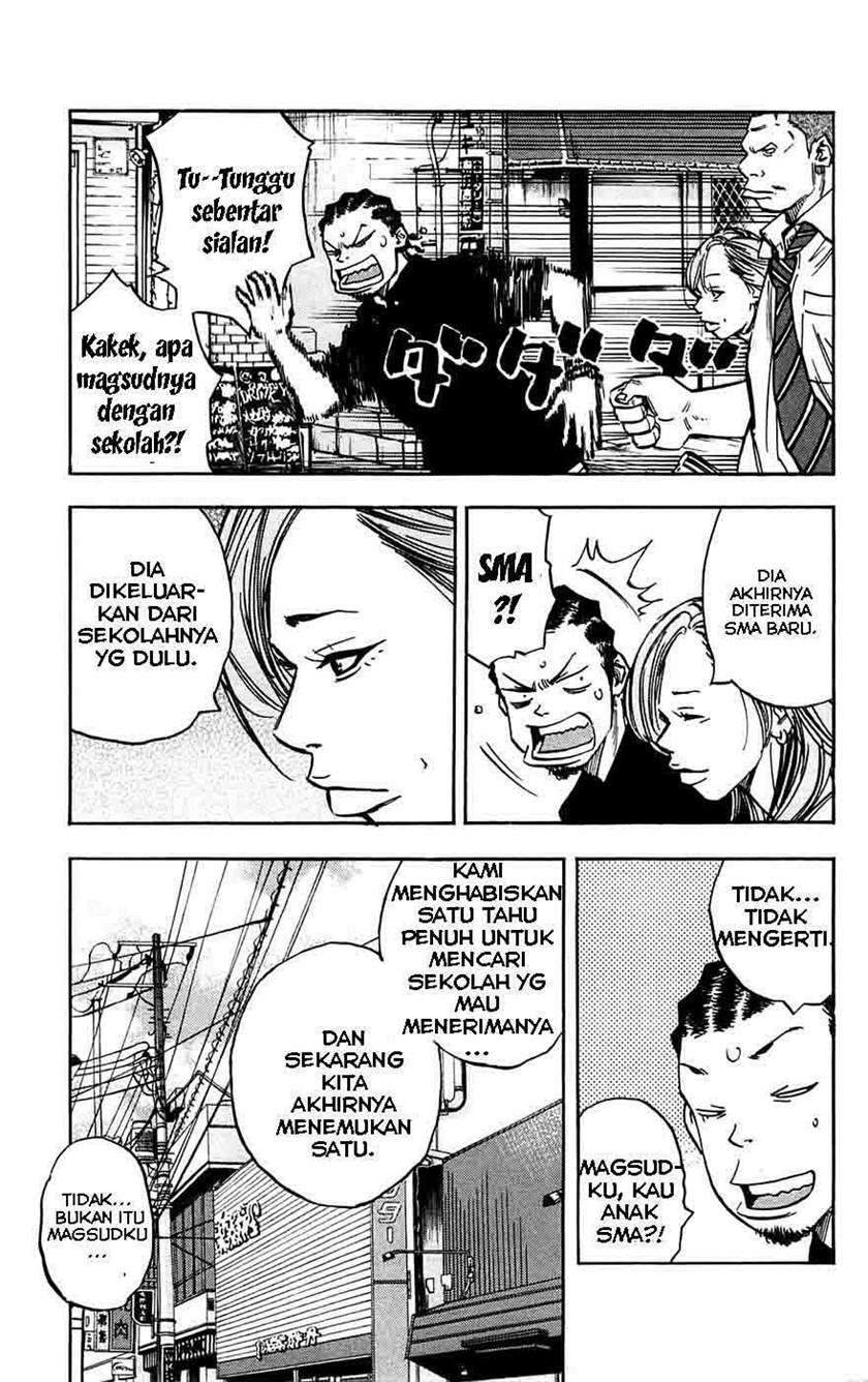 Halaman 10 dari 21