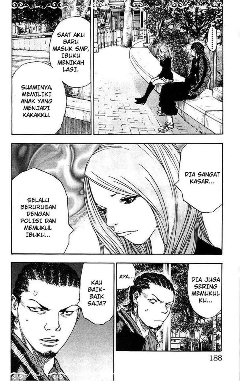 Halaman 19 dari 21