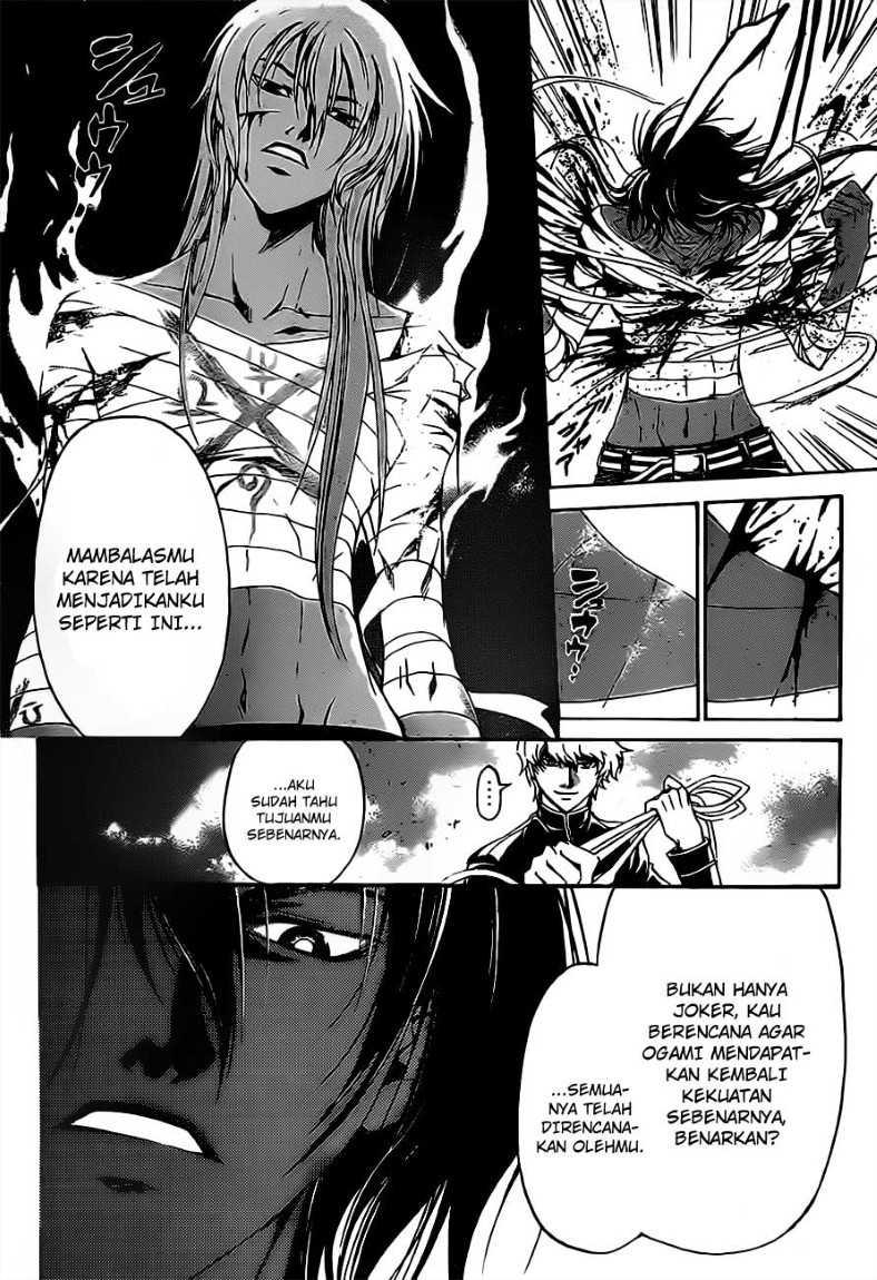 Halaman 8 dari 21