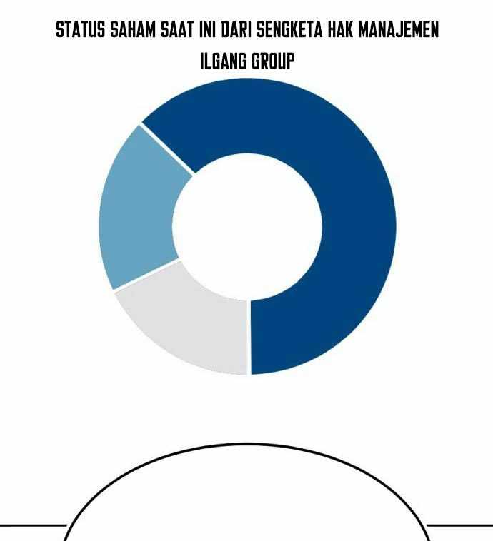 Halaman 142 dari 241