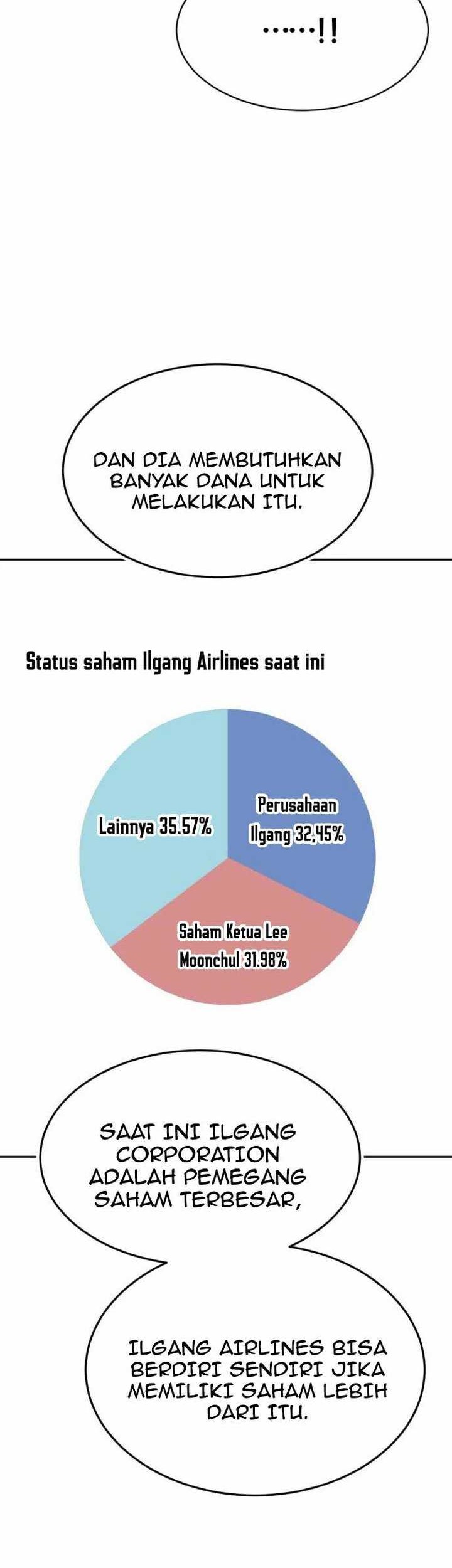 Halaman 87 dari 100