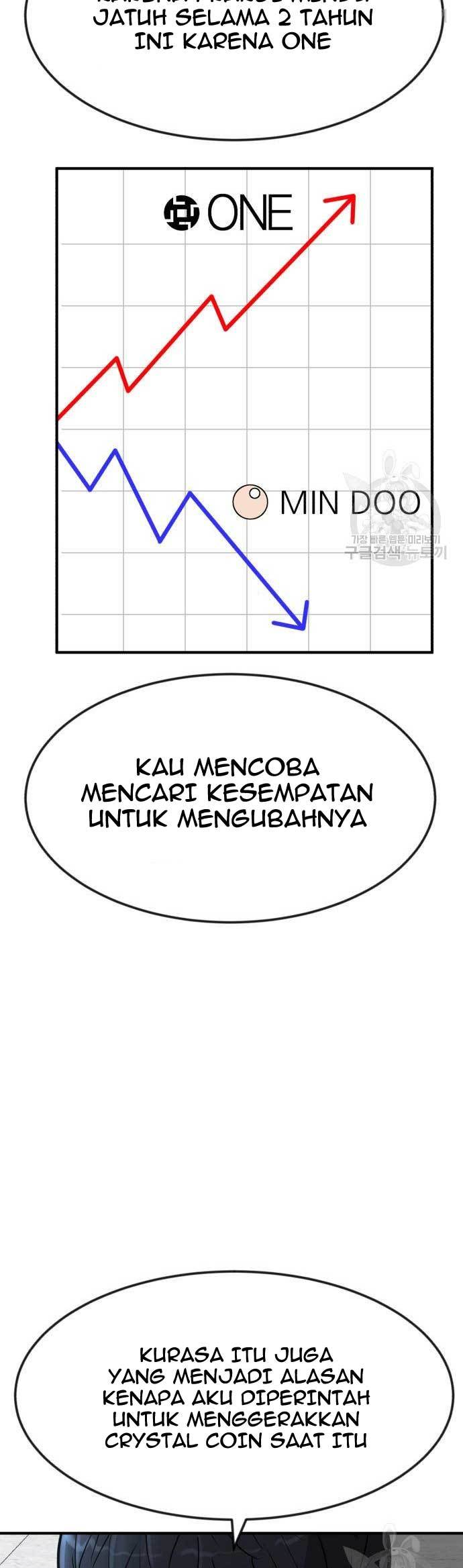 Halaman 22 dari 80