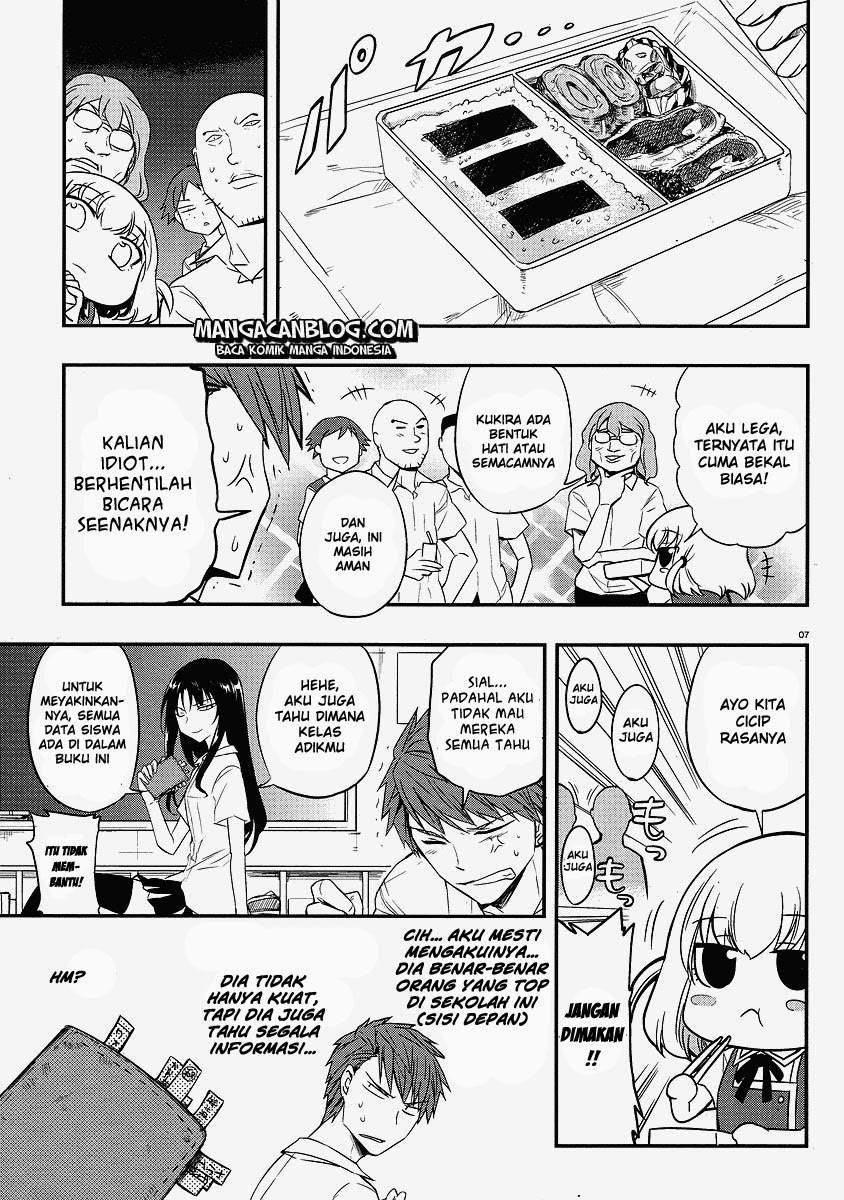 Halaman 7 dari 23