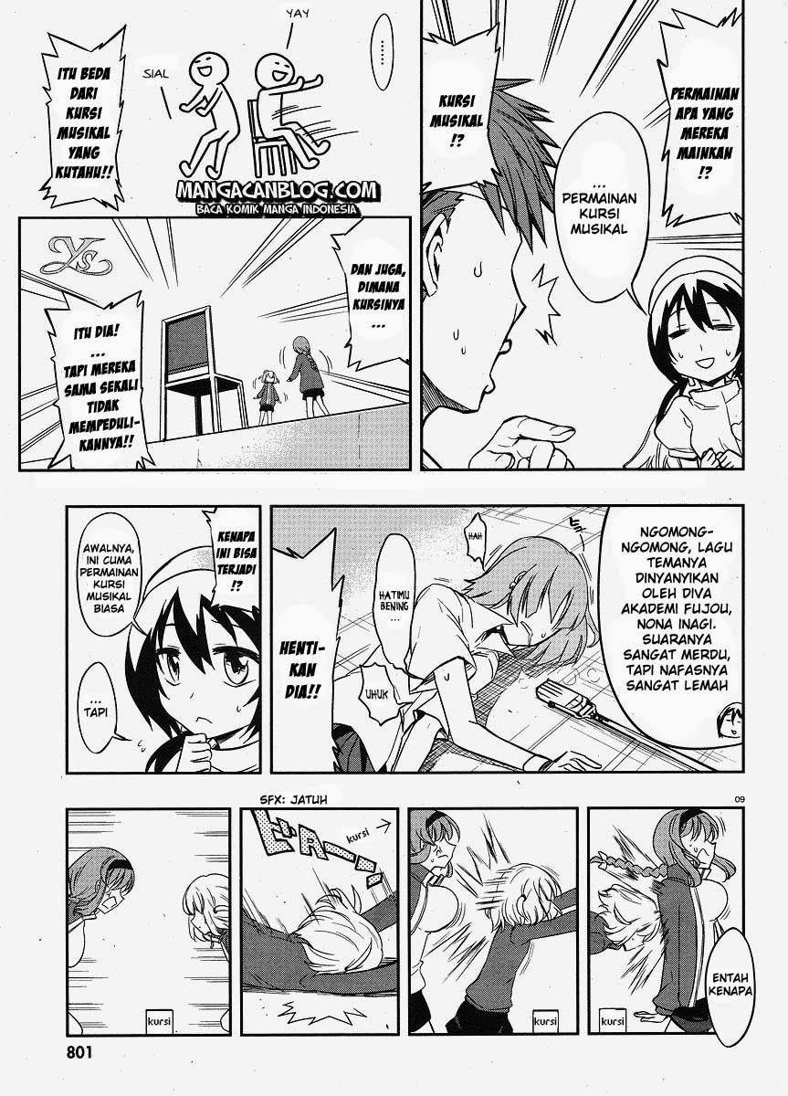 Halaman 9 dari 25