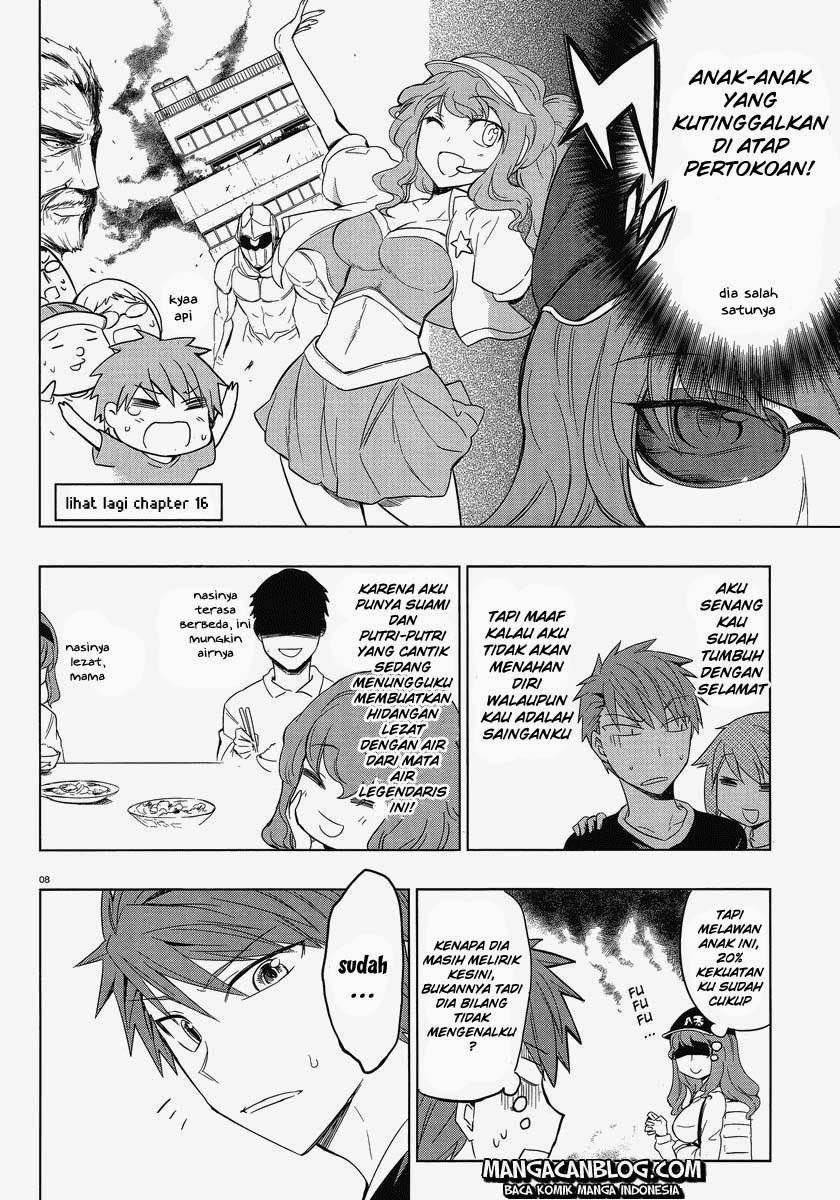 Halaman 8 dari 19