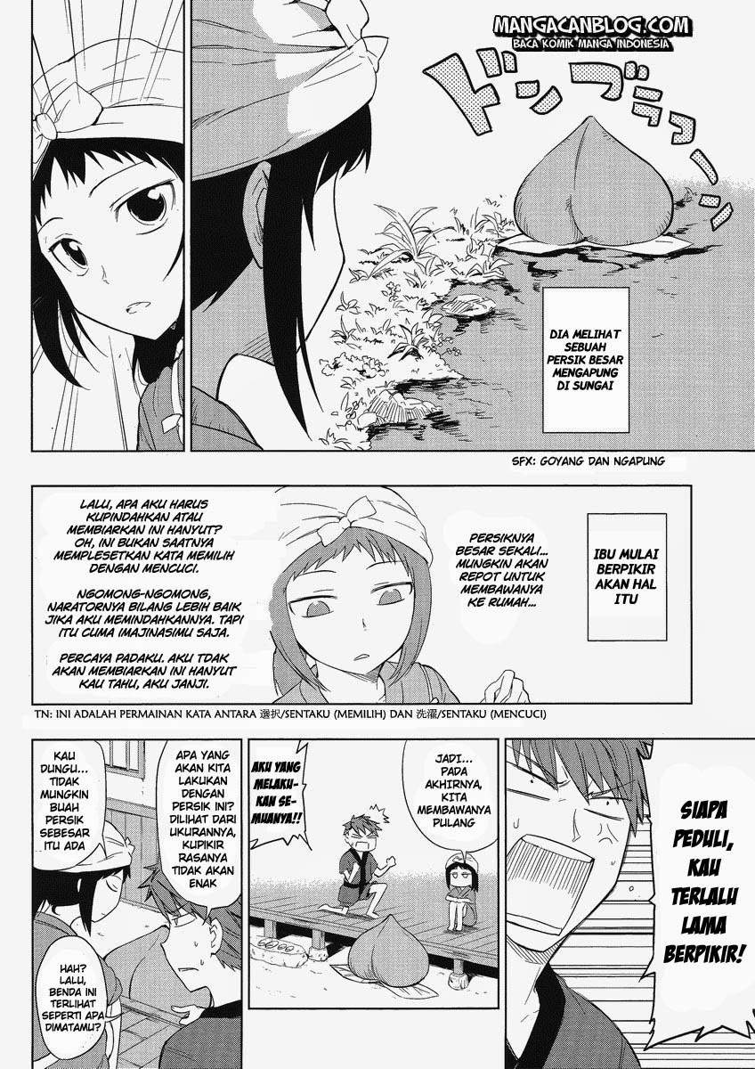 Halaman 2 dari 23