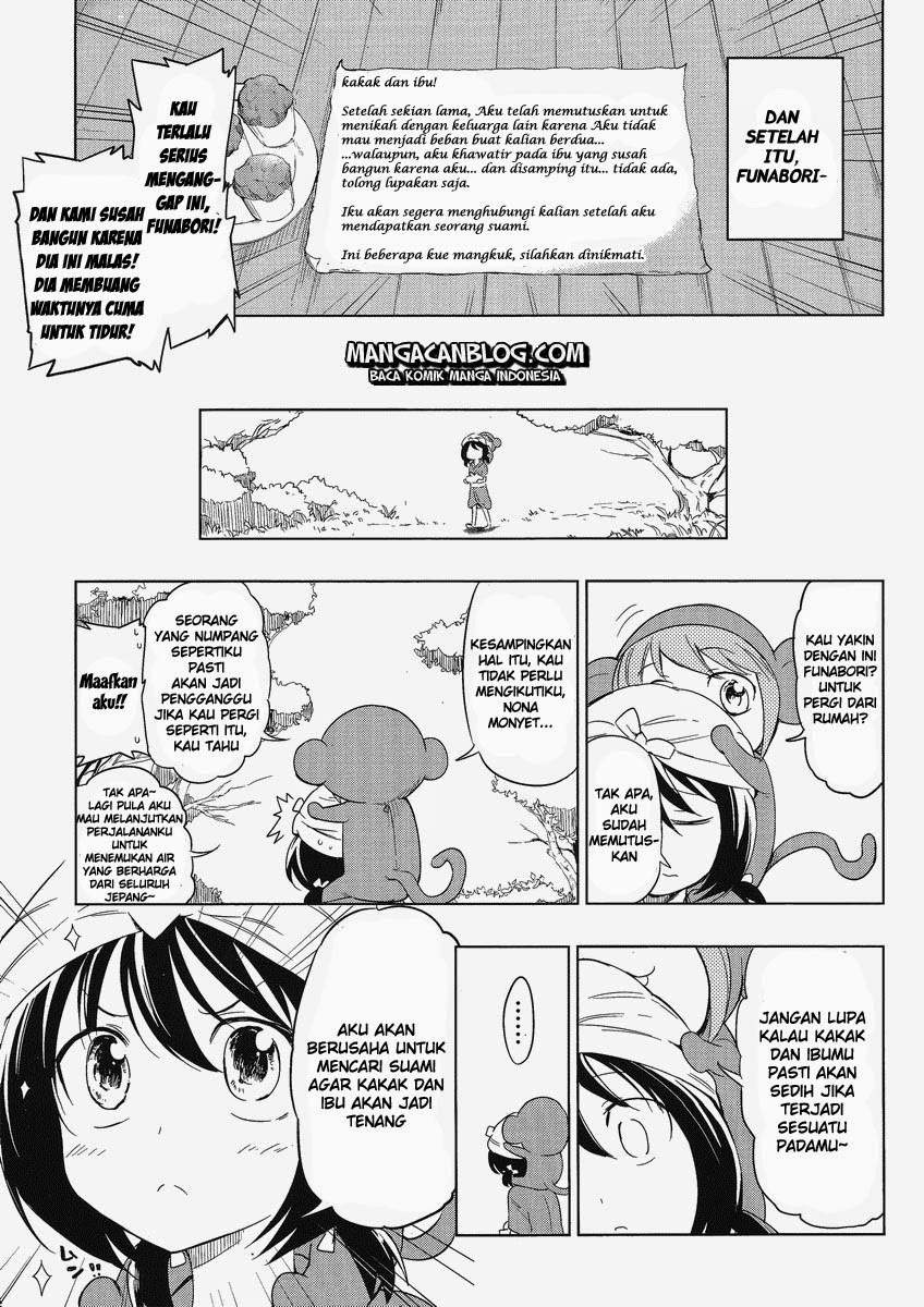 Halaman 7 dari 23