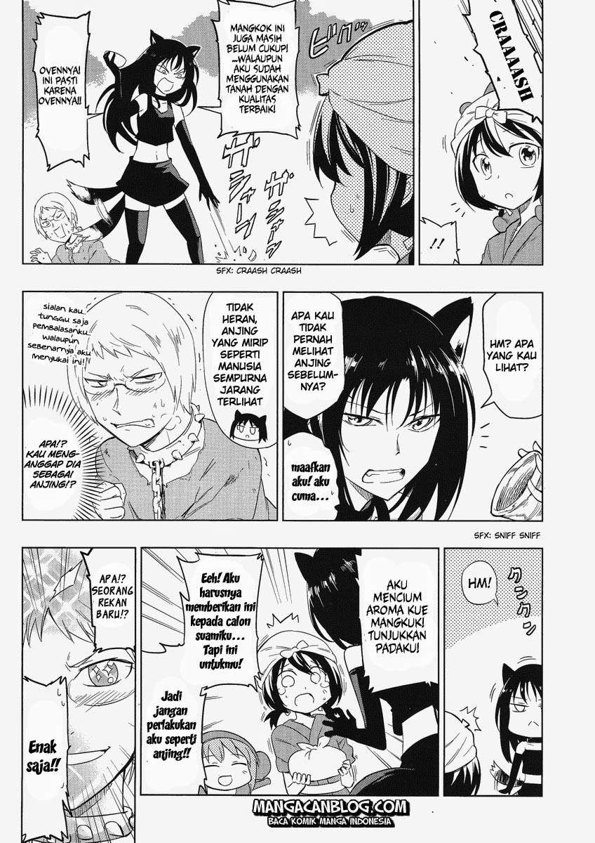Halaman 8 dari 23