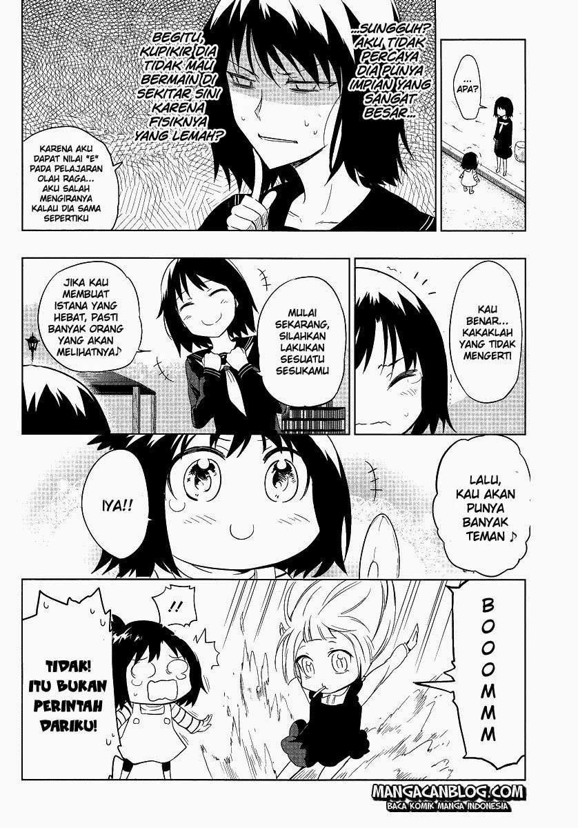 Halaman 8 dari 19
