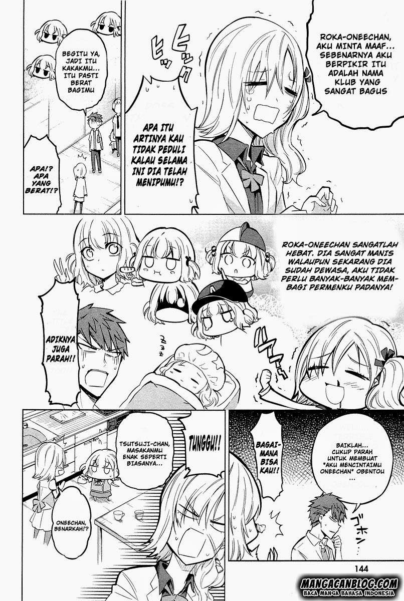 Halaman 8 dari 22