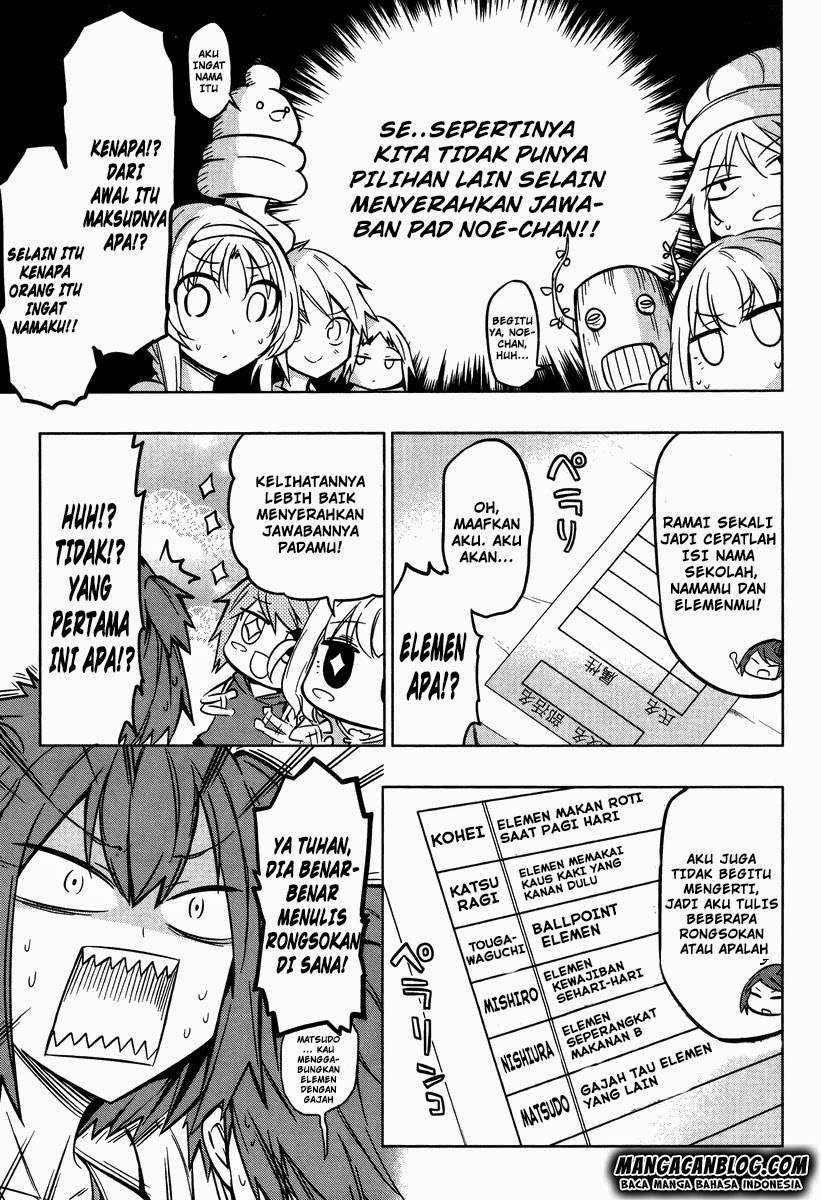 Halaman 5 dari 23