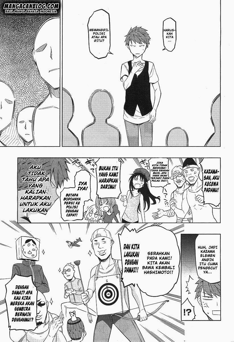 Halaman 3 dari 21