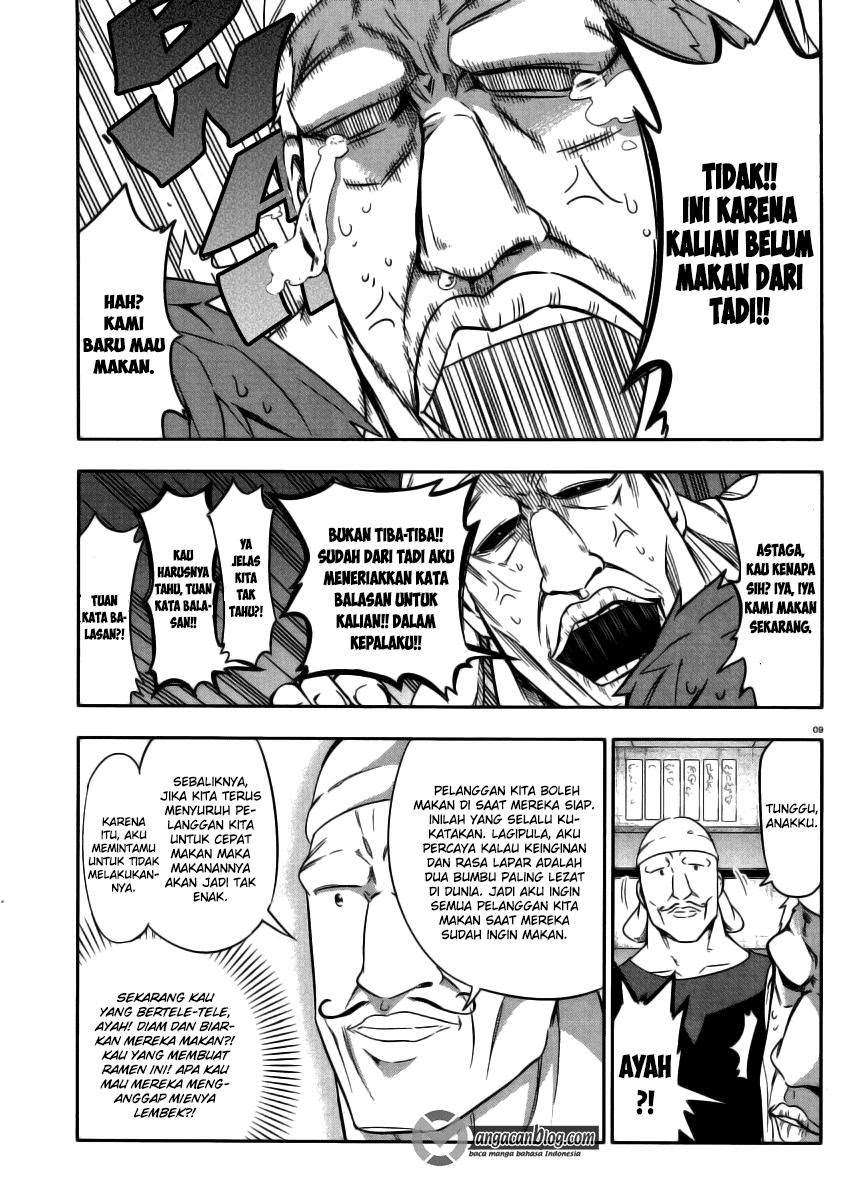 Halaman 9 dari 12