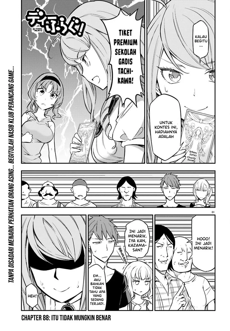 Halaman 2 dari 15