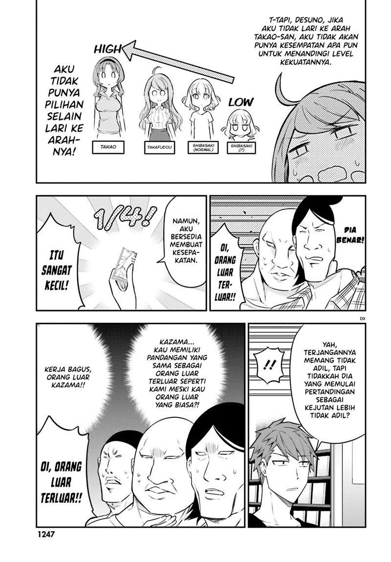 Halaman 10 dari 15