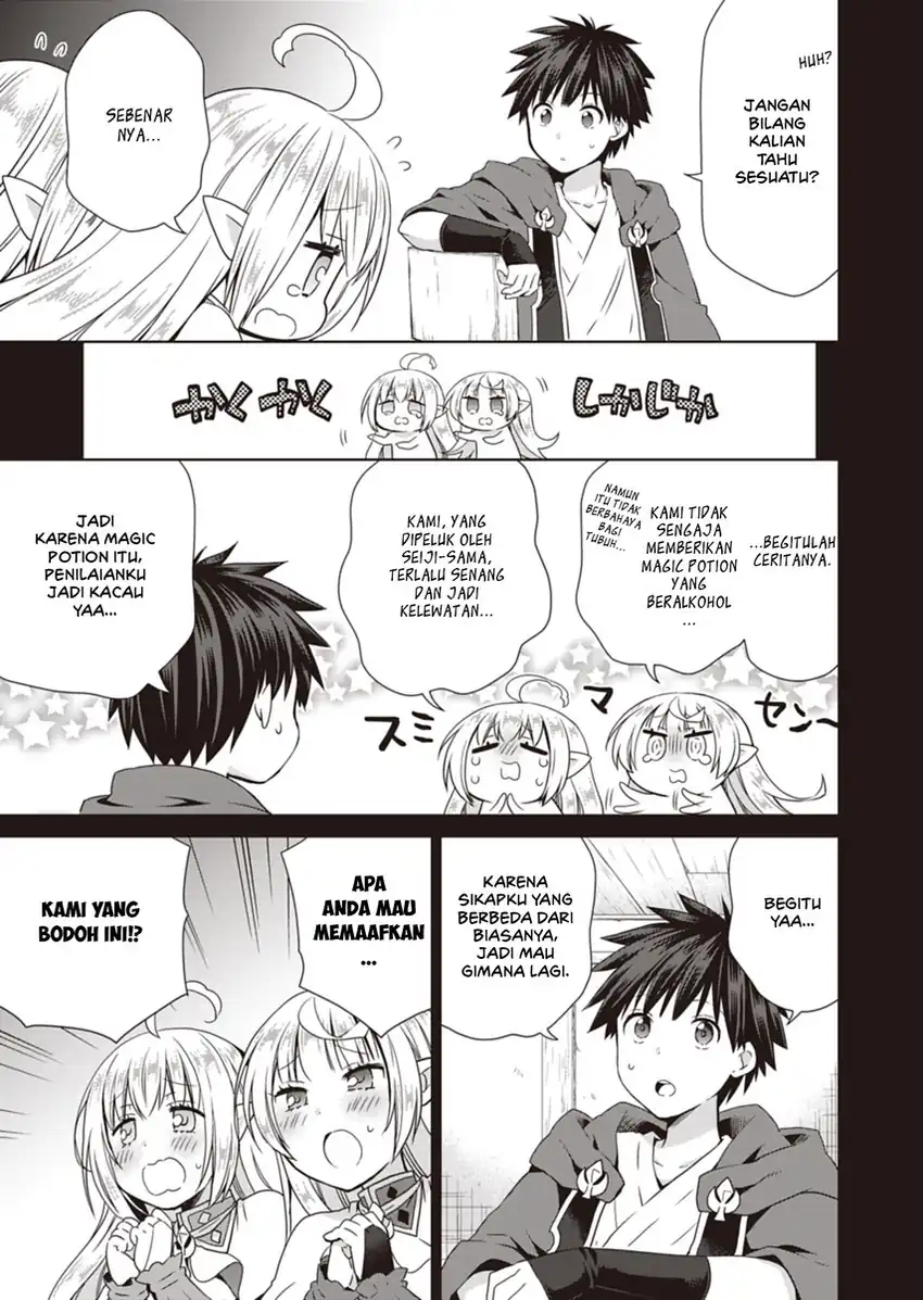 Halaman 7 dari 31