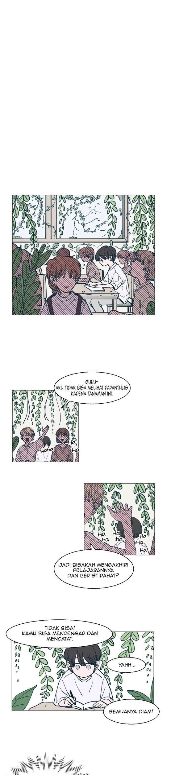 Halaman 7 dari 28