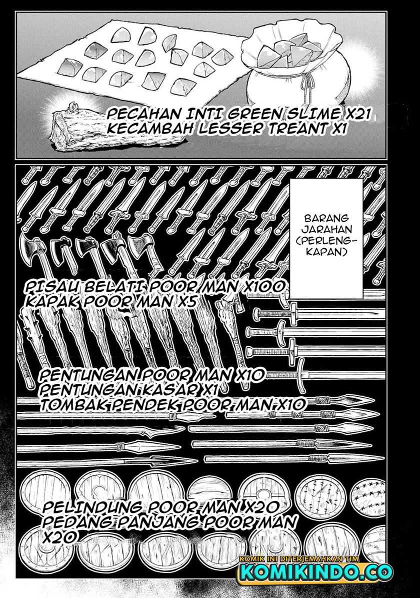 Halaman 4 dari 22