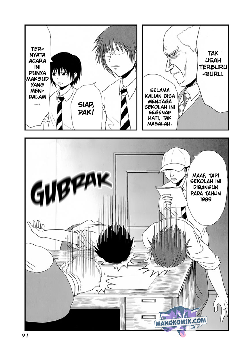Halaman 8 dari 11