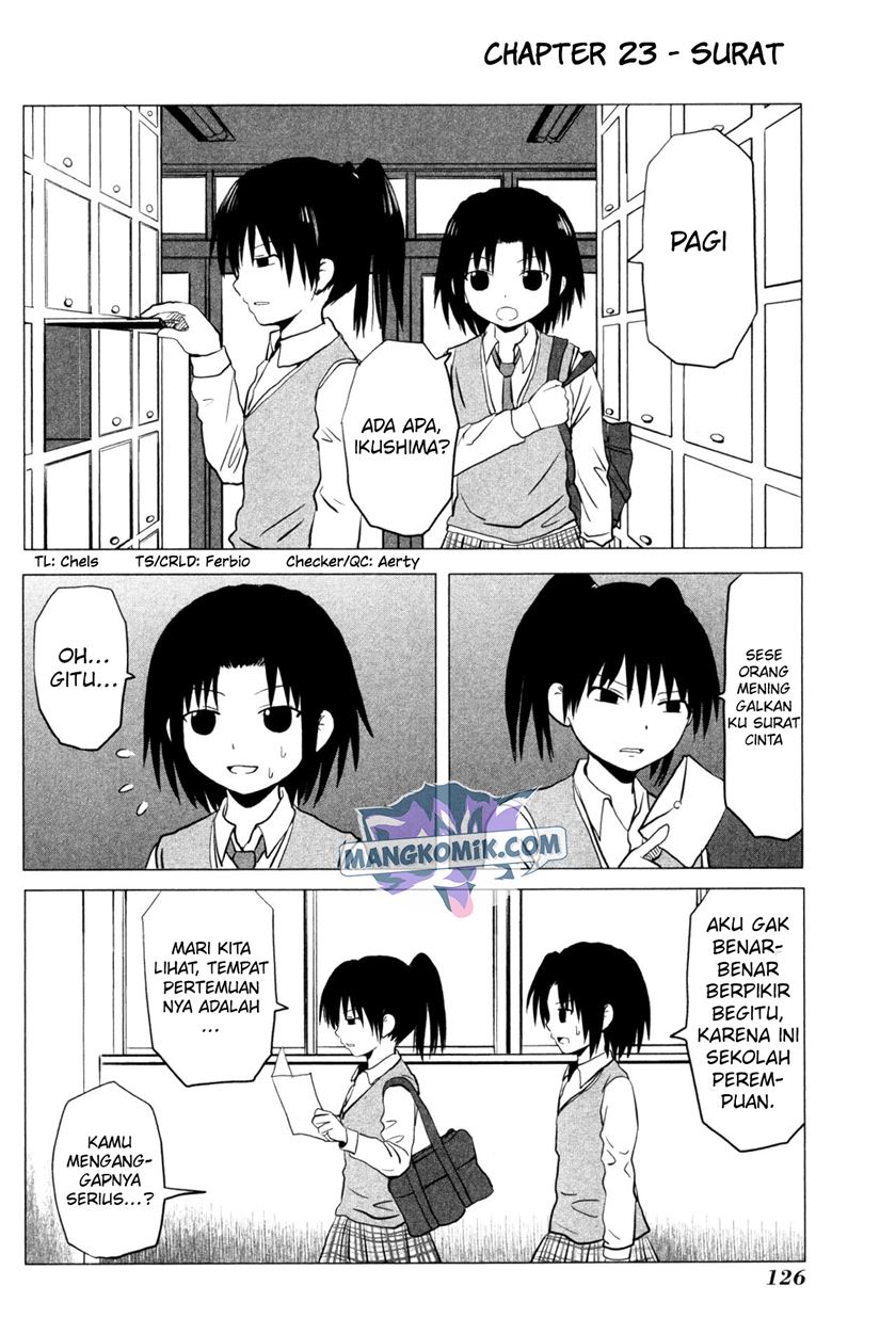 Halaman 2 dari 7