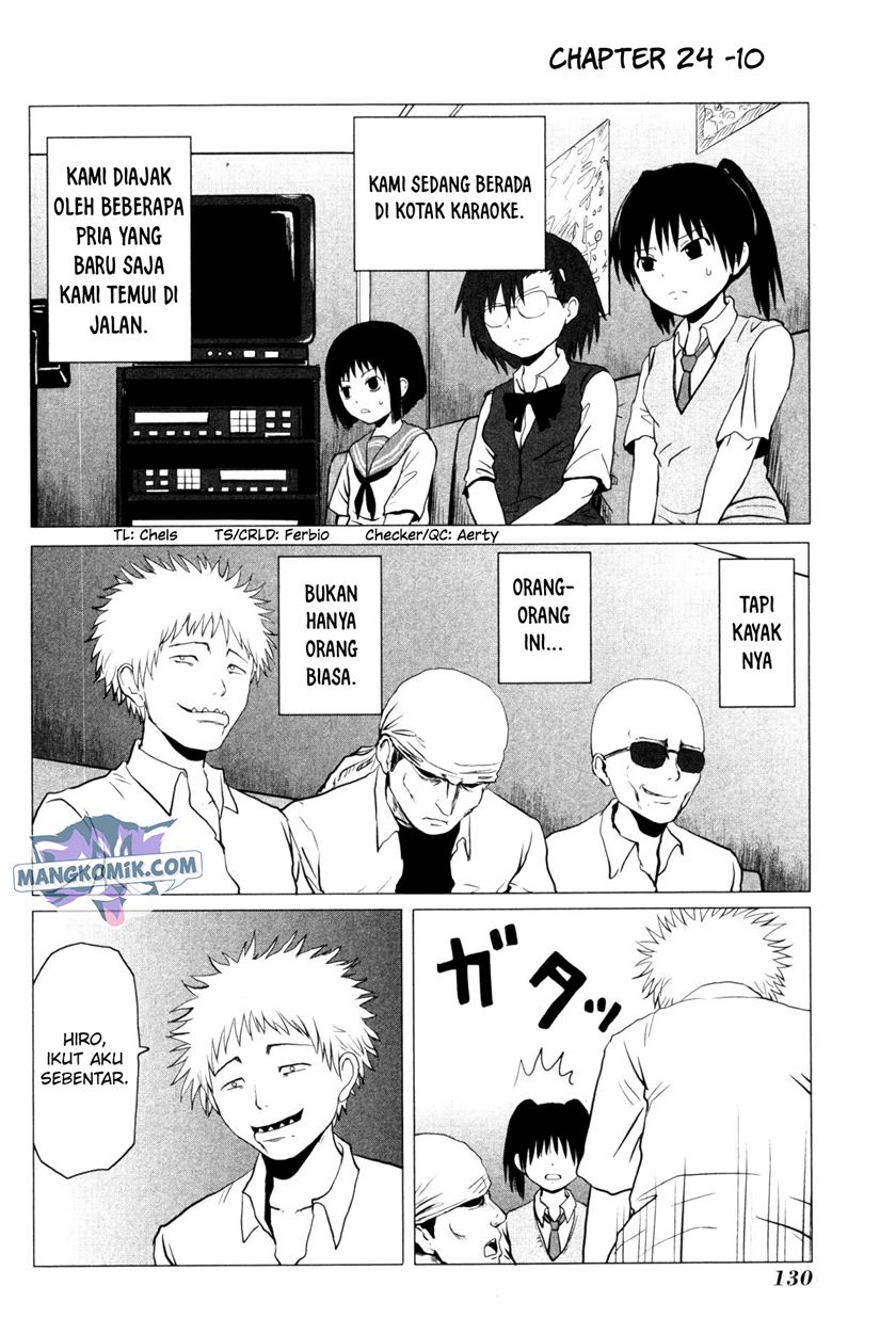 Halaman 2 dari 7