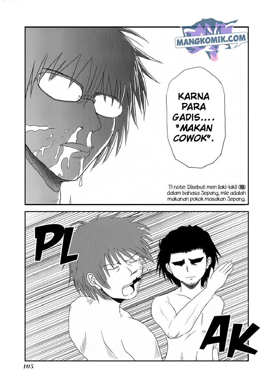 Halaman 6 dari 9