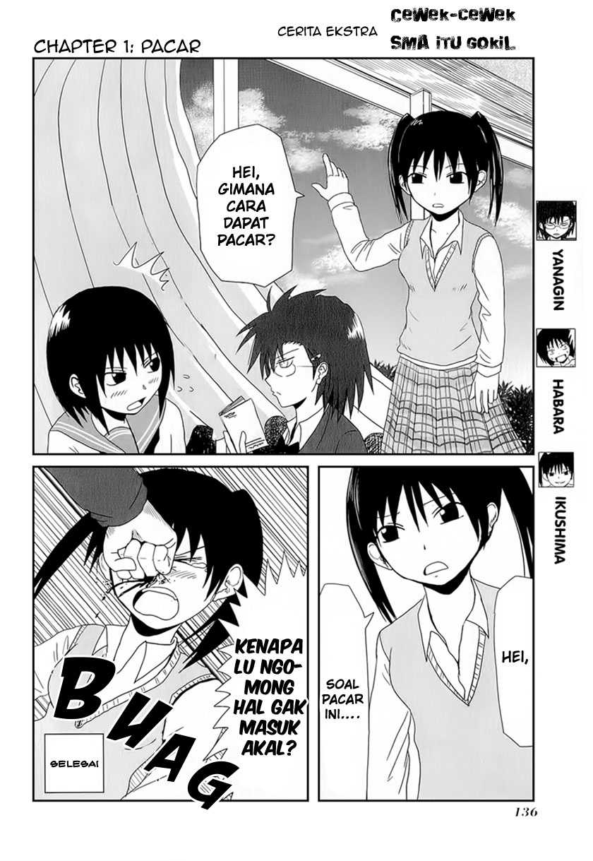 Halaman 2 dari 12