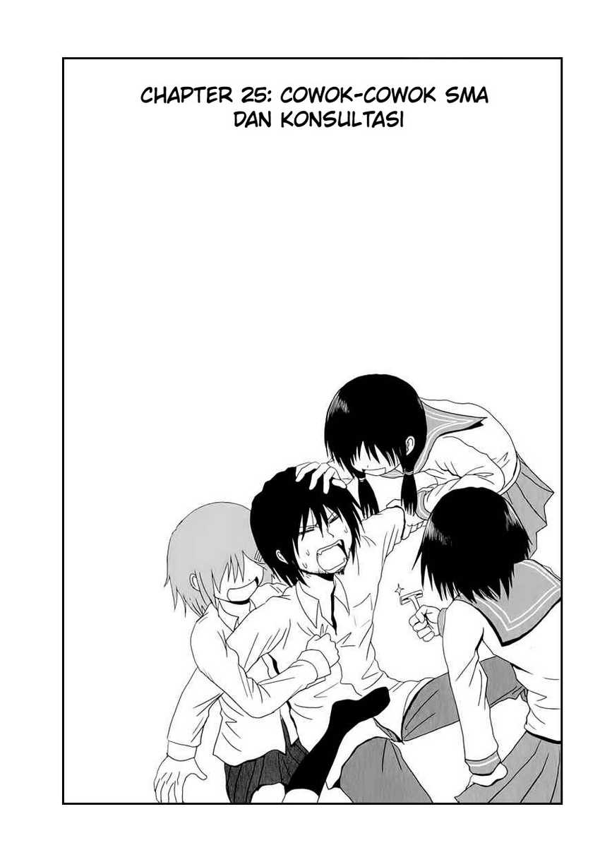 Halaman 2 dari 8