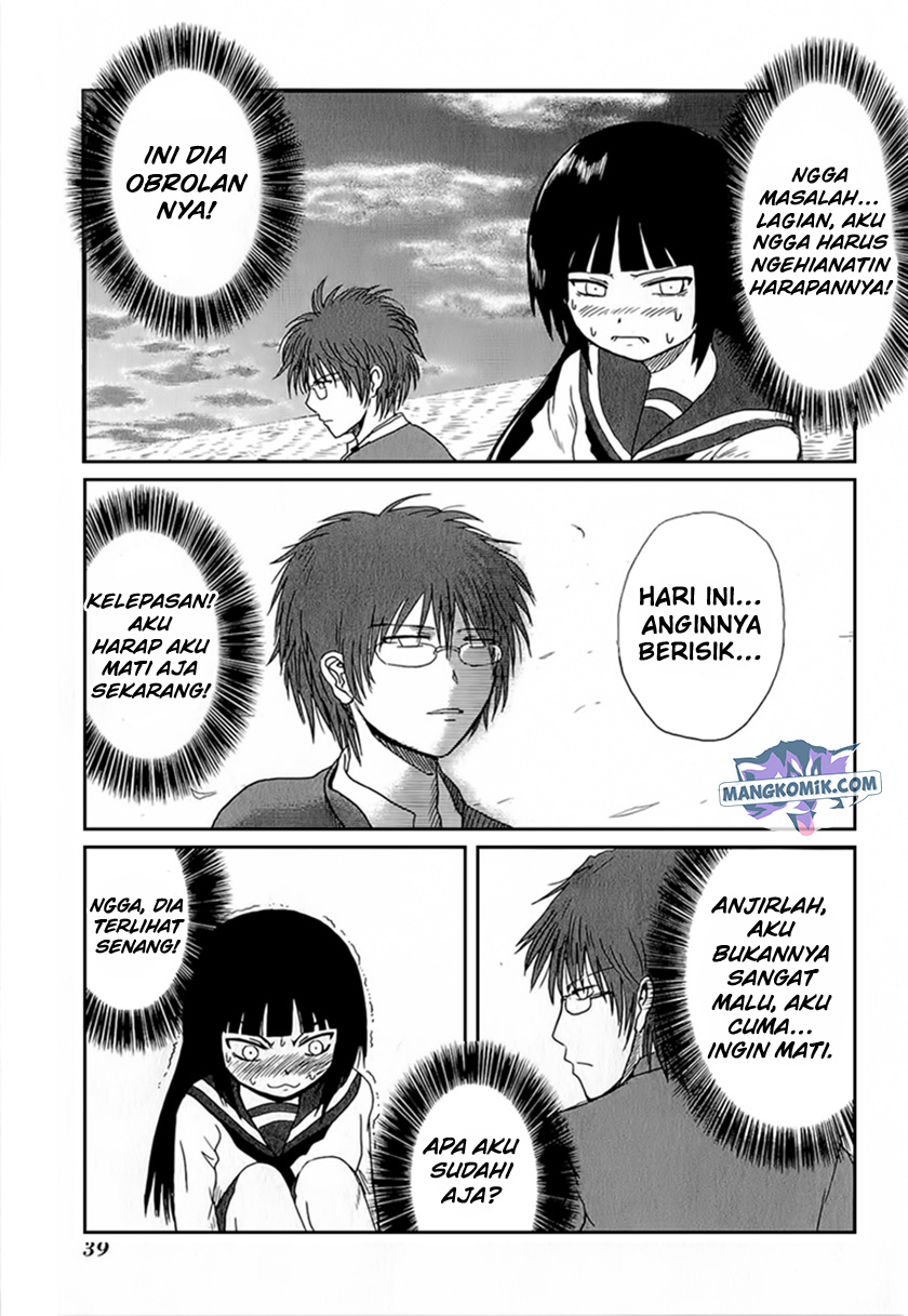 Halaman 8 dari 15