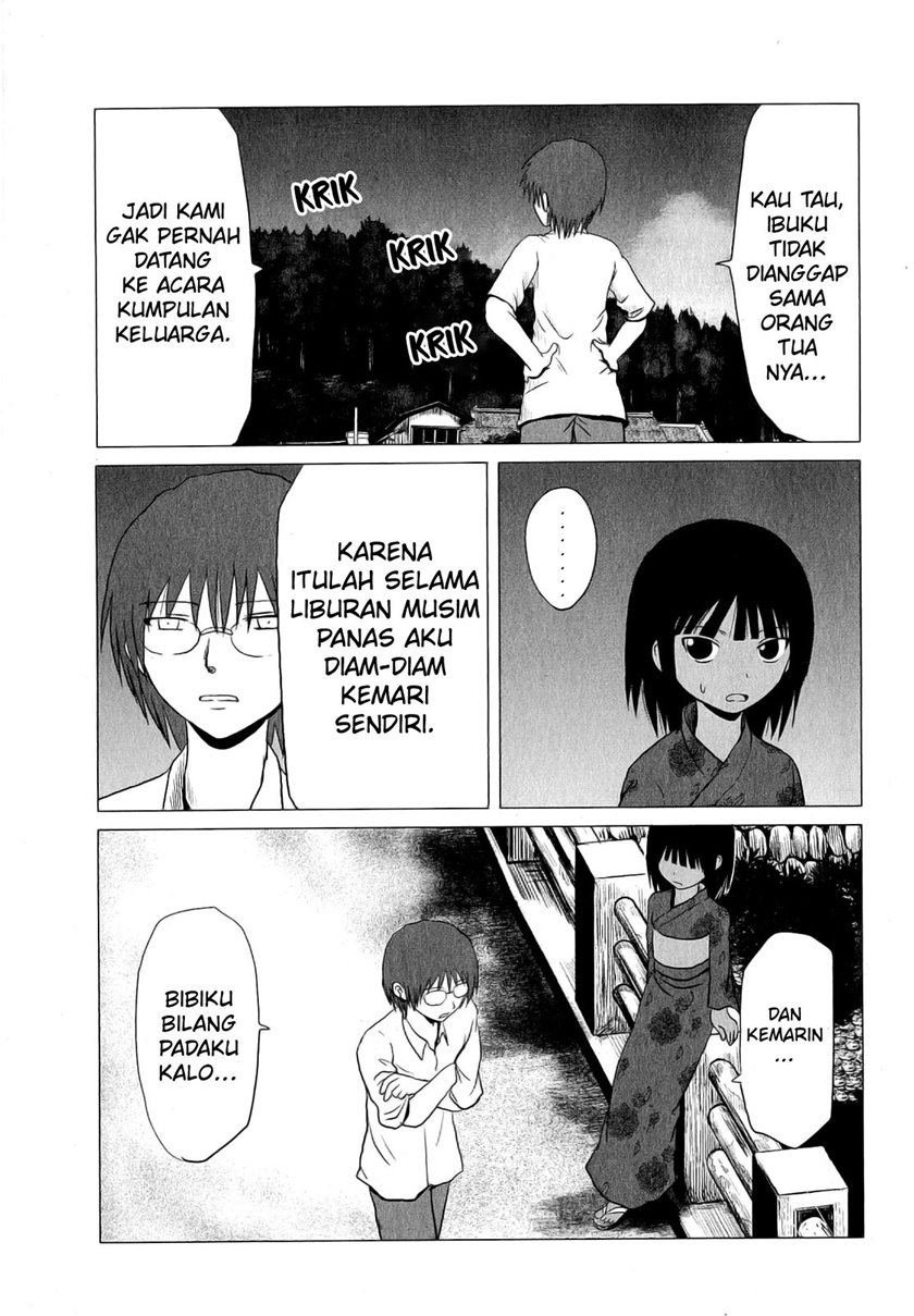 Halaman 8 dari 11