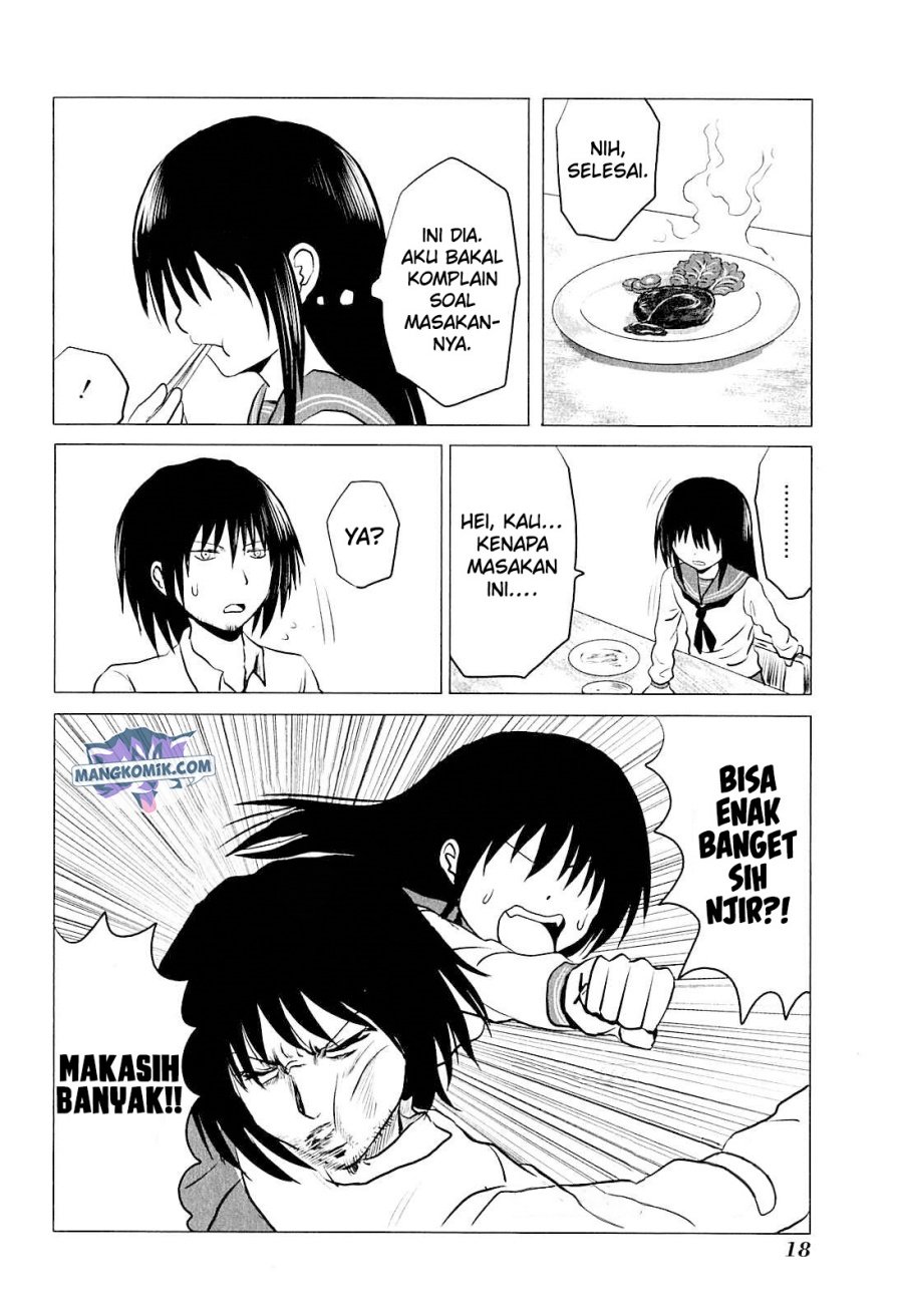 Halaman 9 dari 11