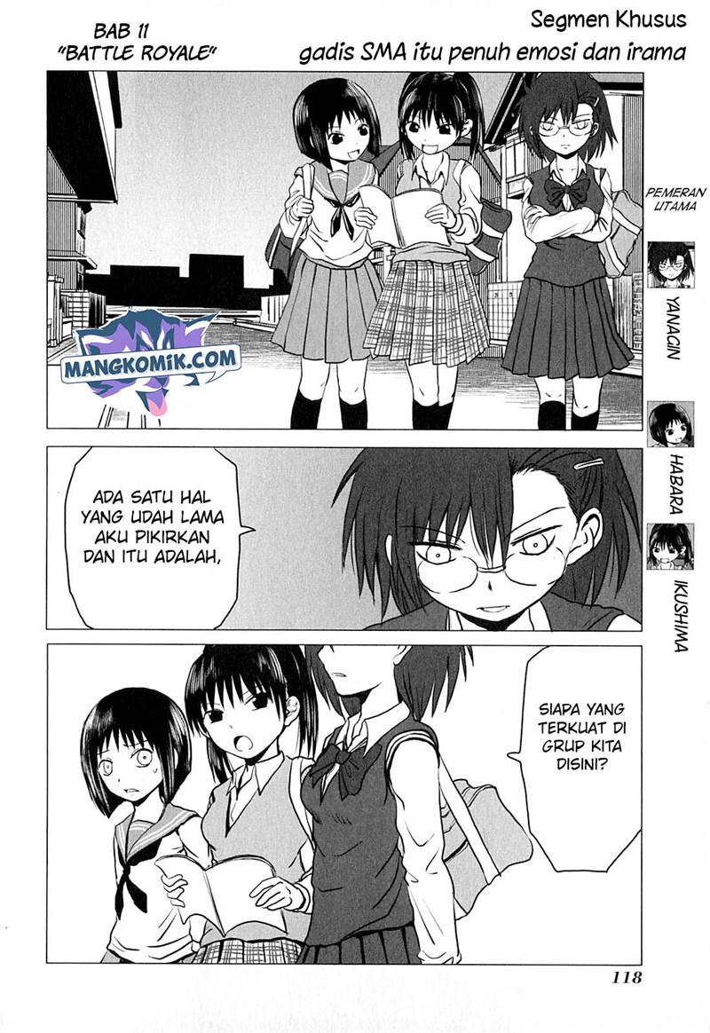 Halaman 2 dari 7