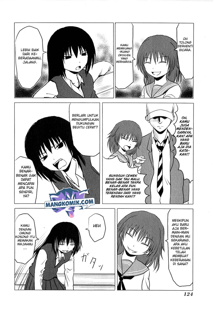 Halaman 4 dari 10
