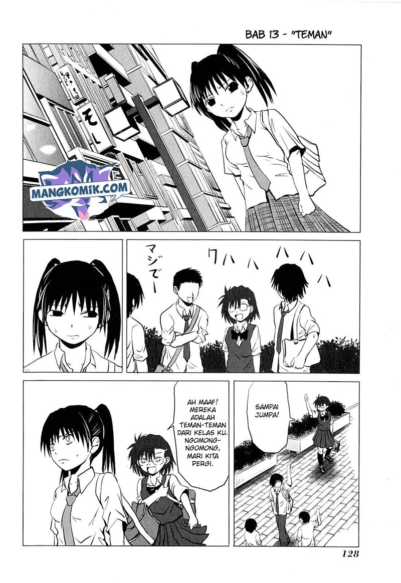 Halaman 2 dari 7