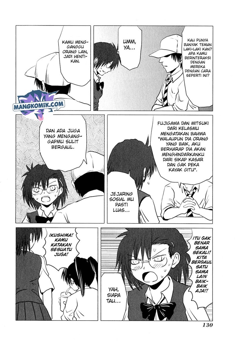Halaman 4 dari 7