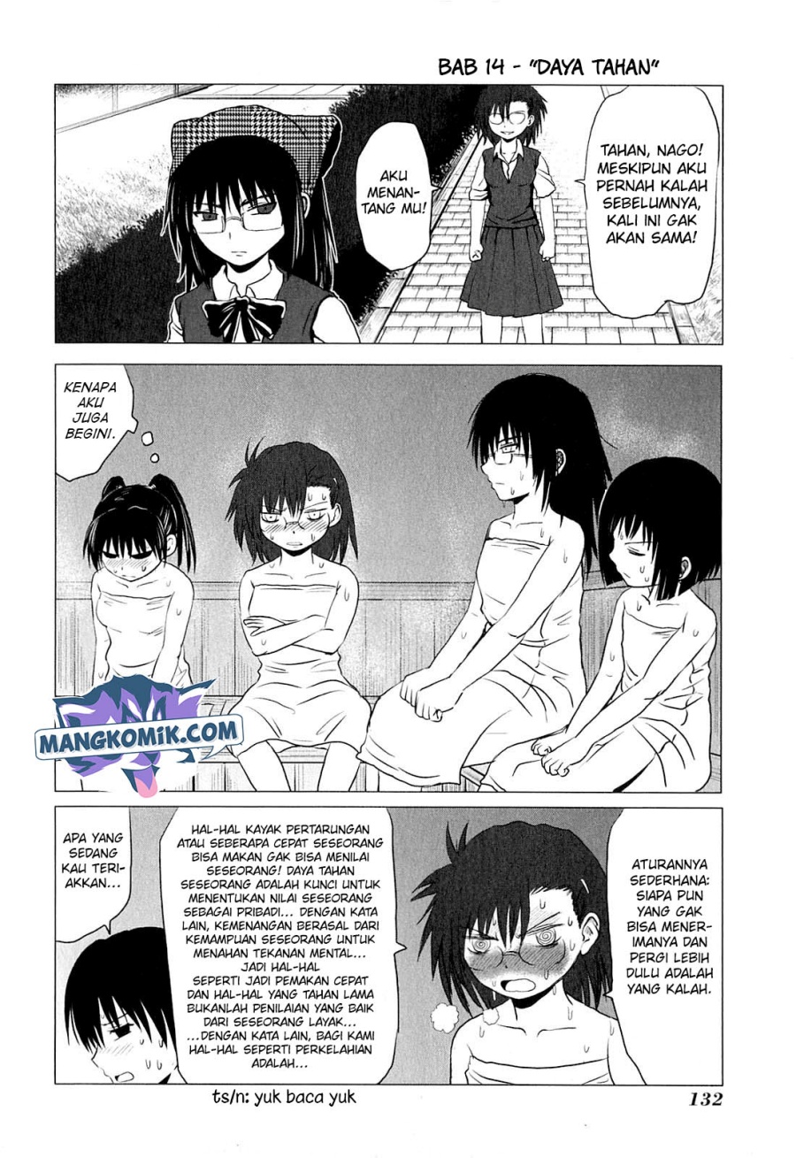 Halaman 2 dari 7