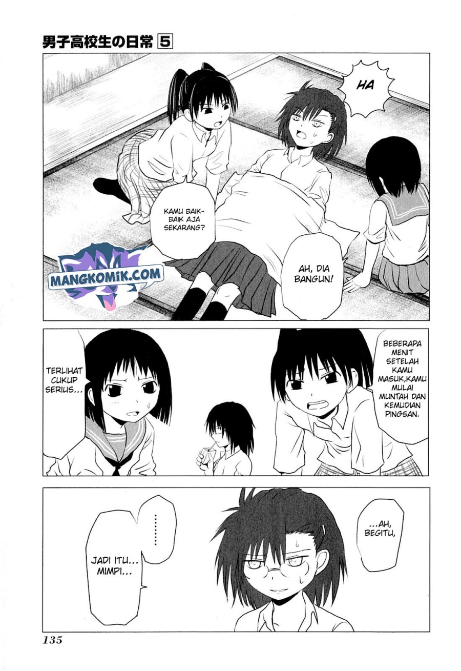 Halaman 5 dari 7