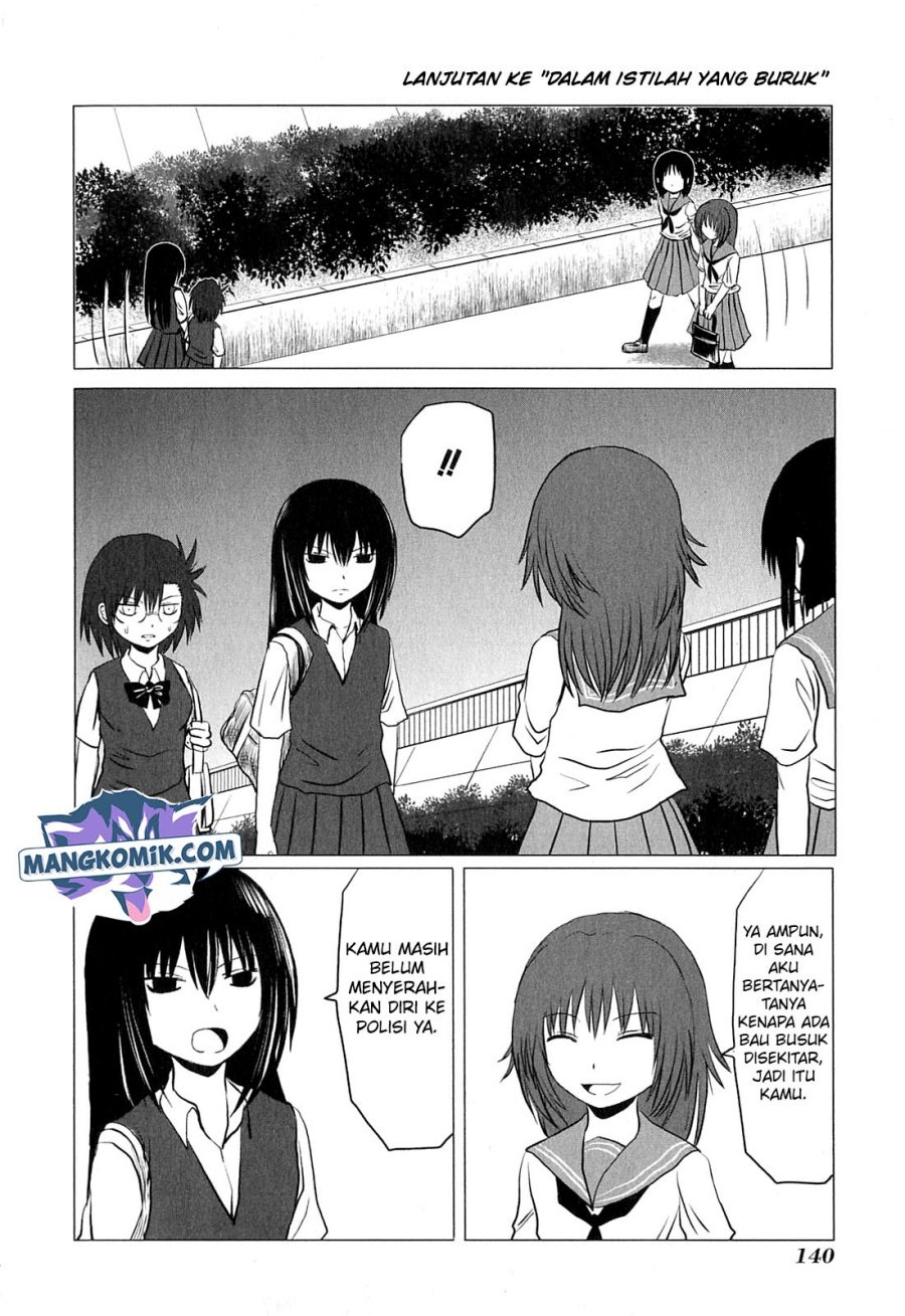Halaman 2 dari 8