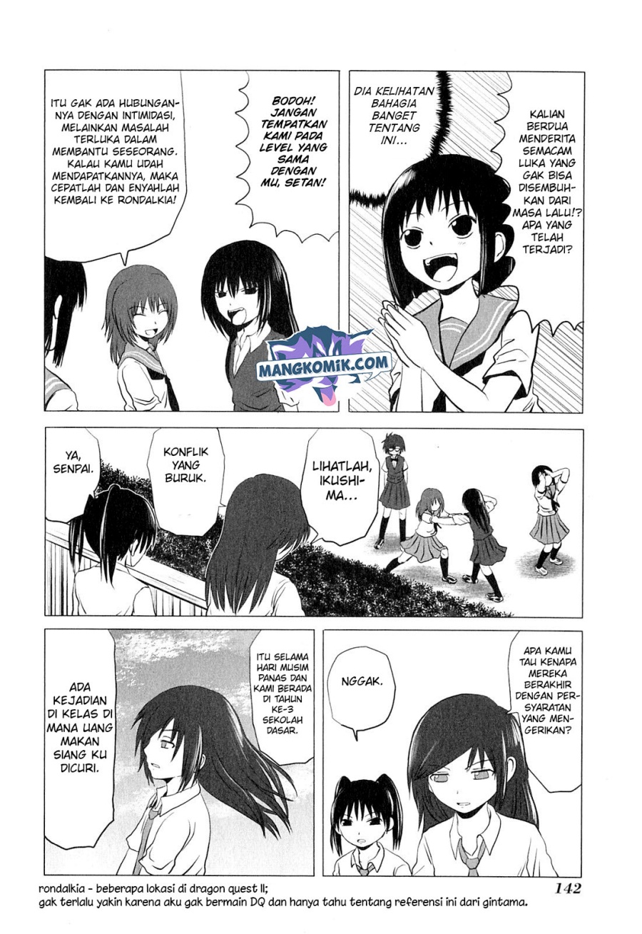 Halaman 4 dari 8