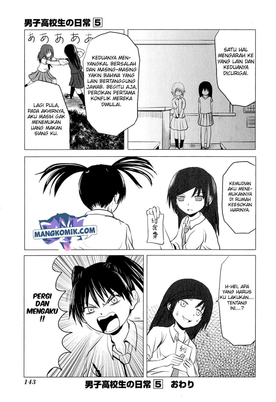 Halaman 5 dari 8