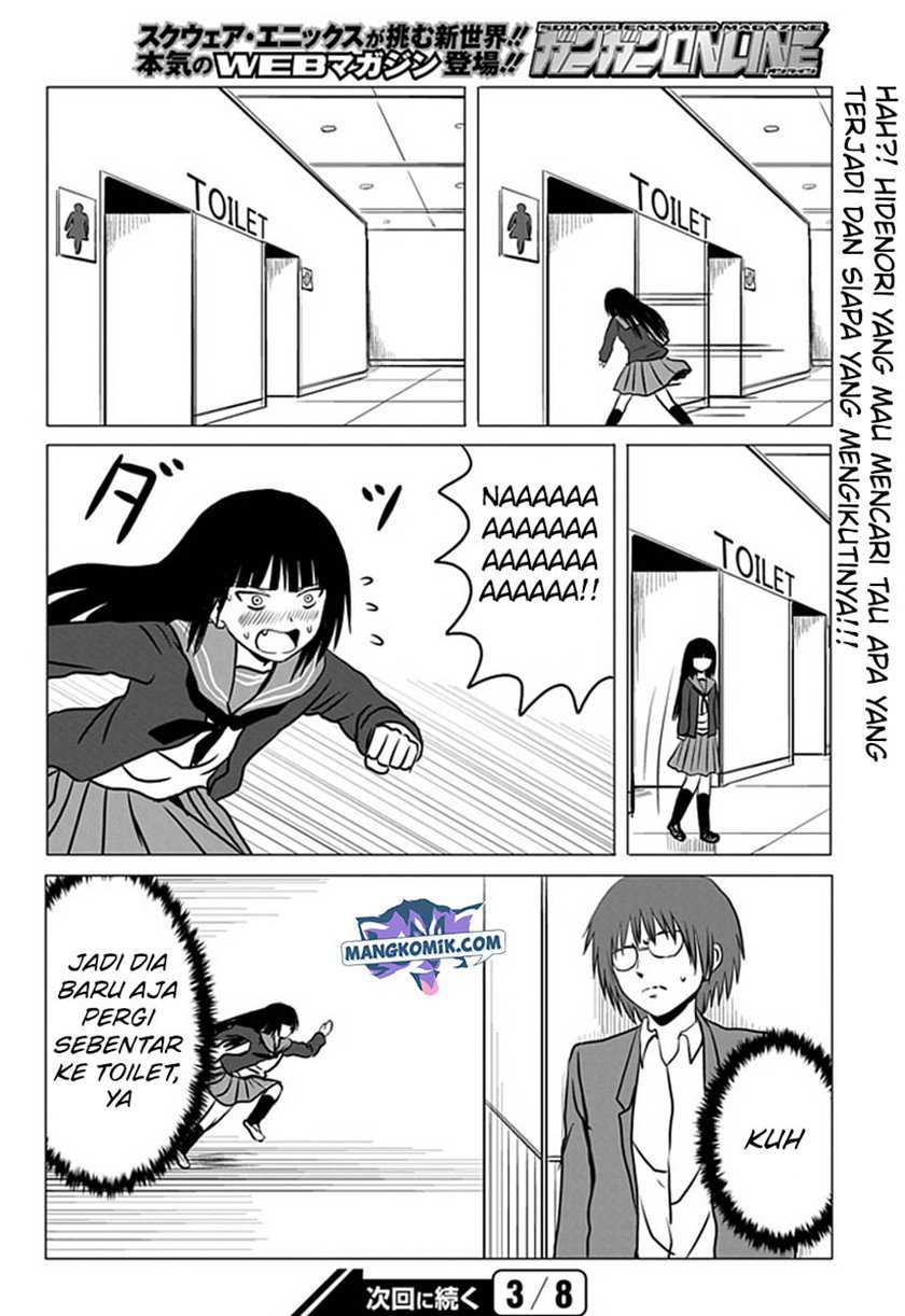 Halaman 8 dari 10
