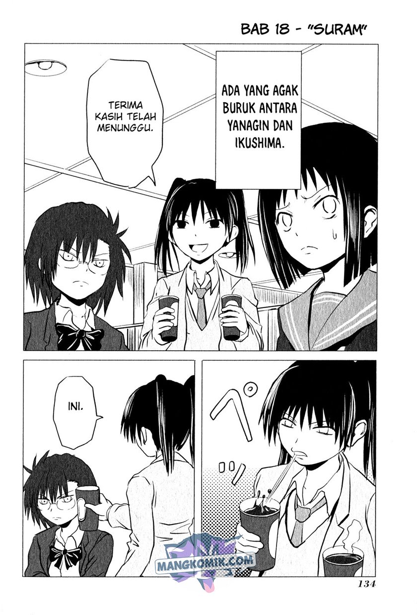 Halaman 2 dari 7