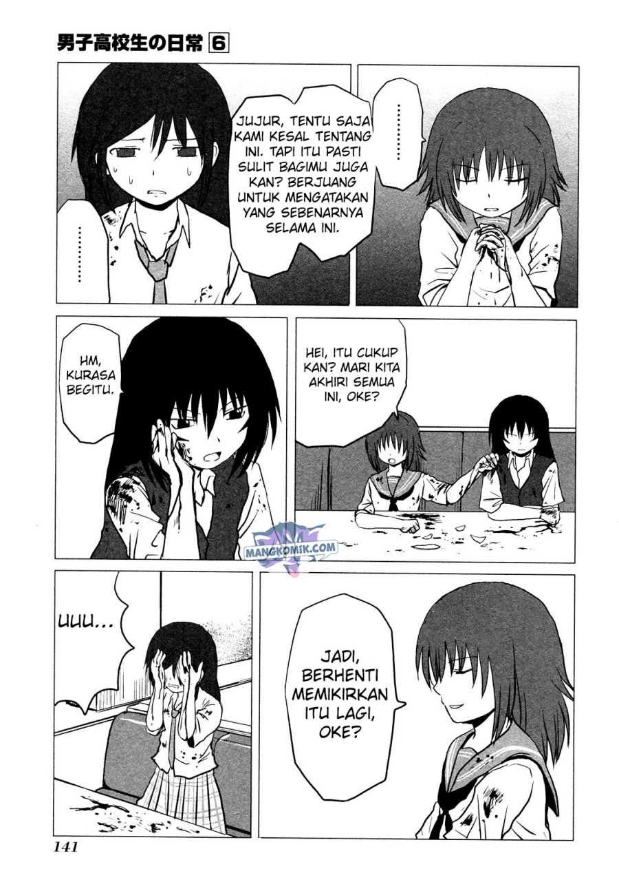 Halaman 5 dari 10