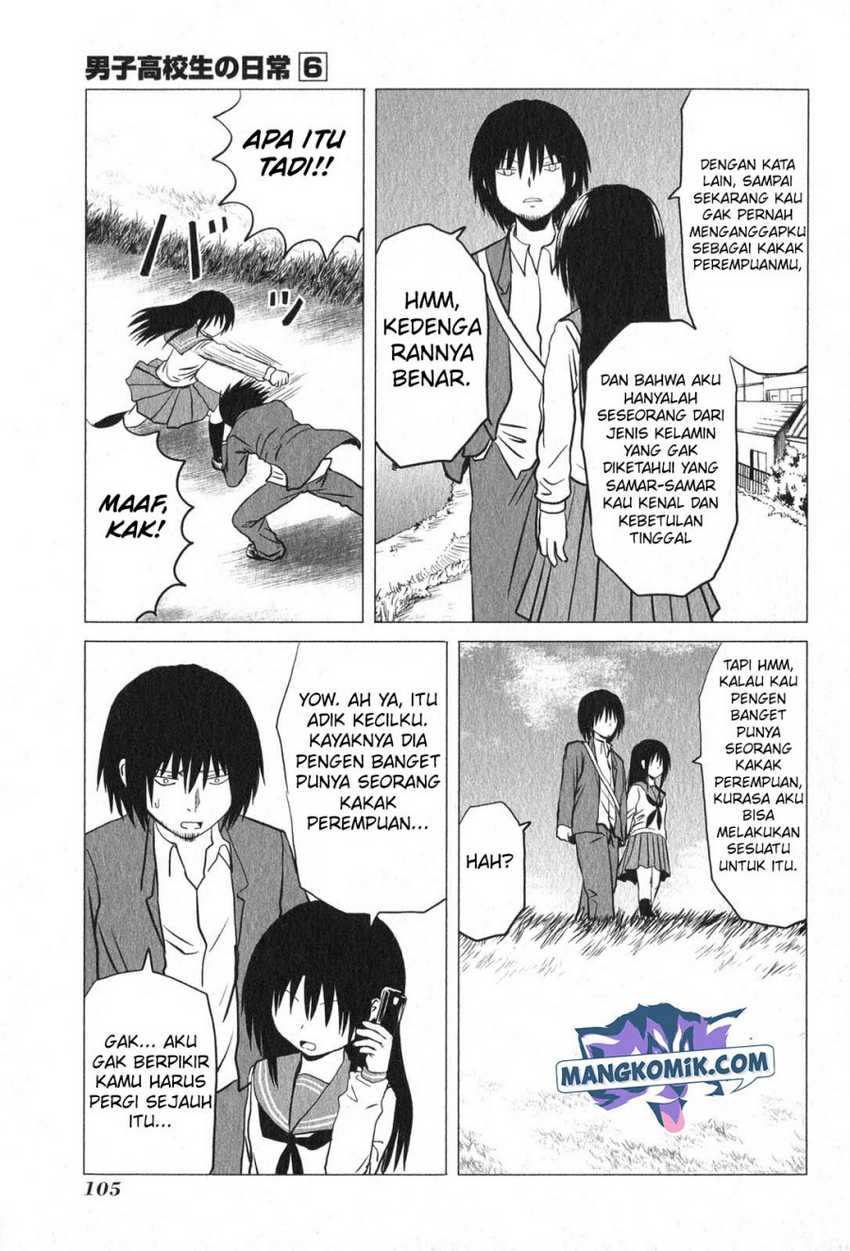 Halaman 6 dari 11