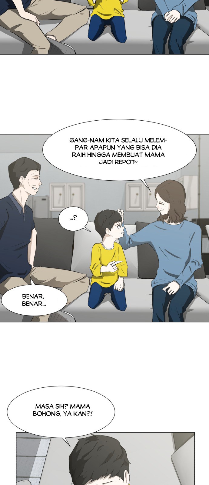 Halaman 7 dari 82