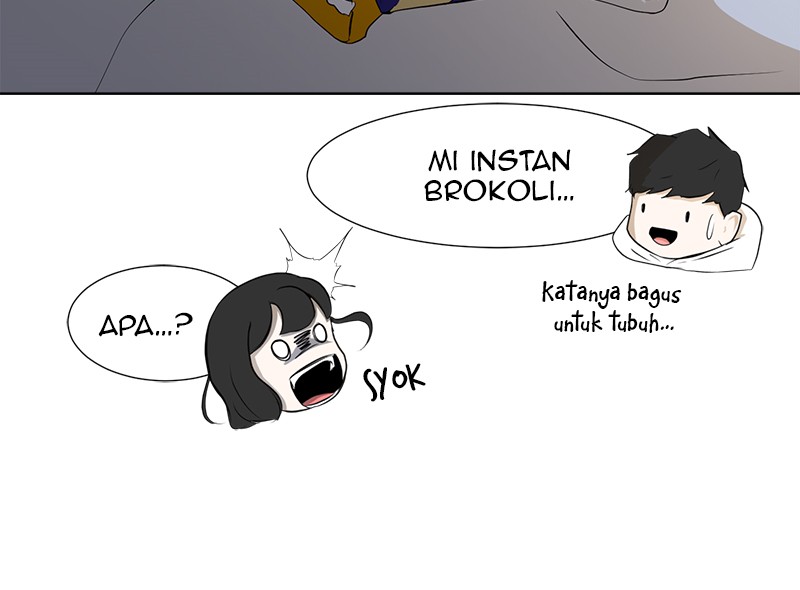Halaman 21 dari 82
