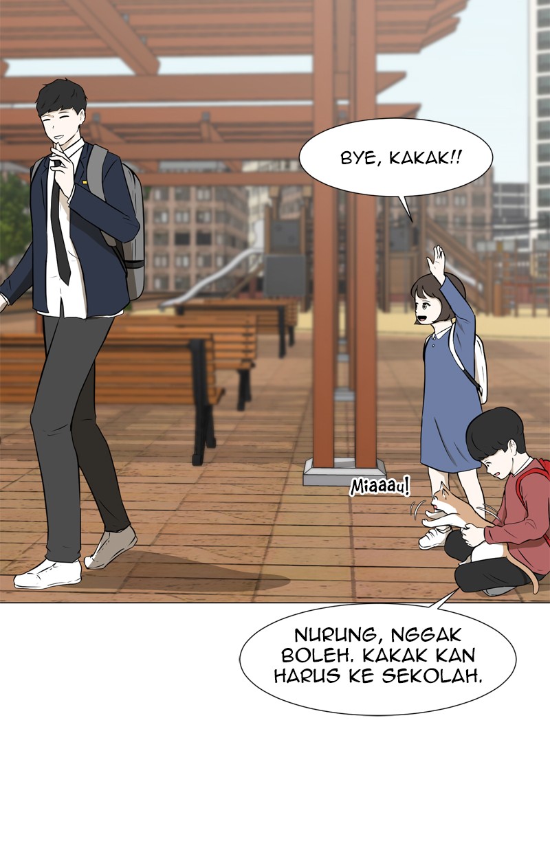Halaman 32 dari 116