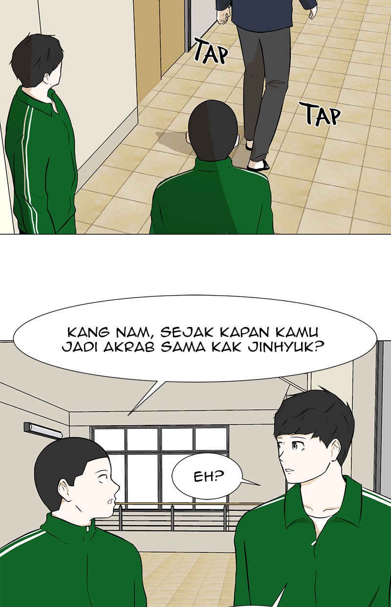 Halaman 11 dari 78