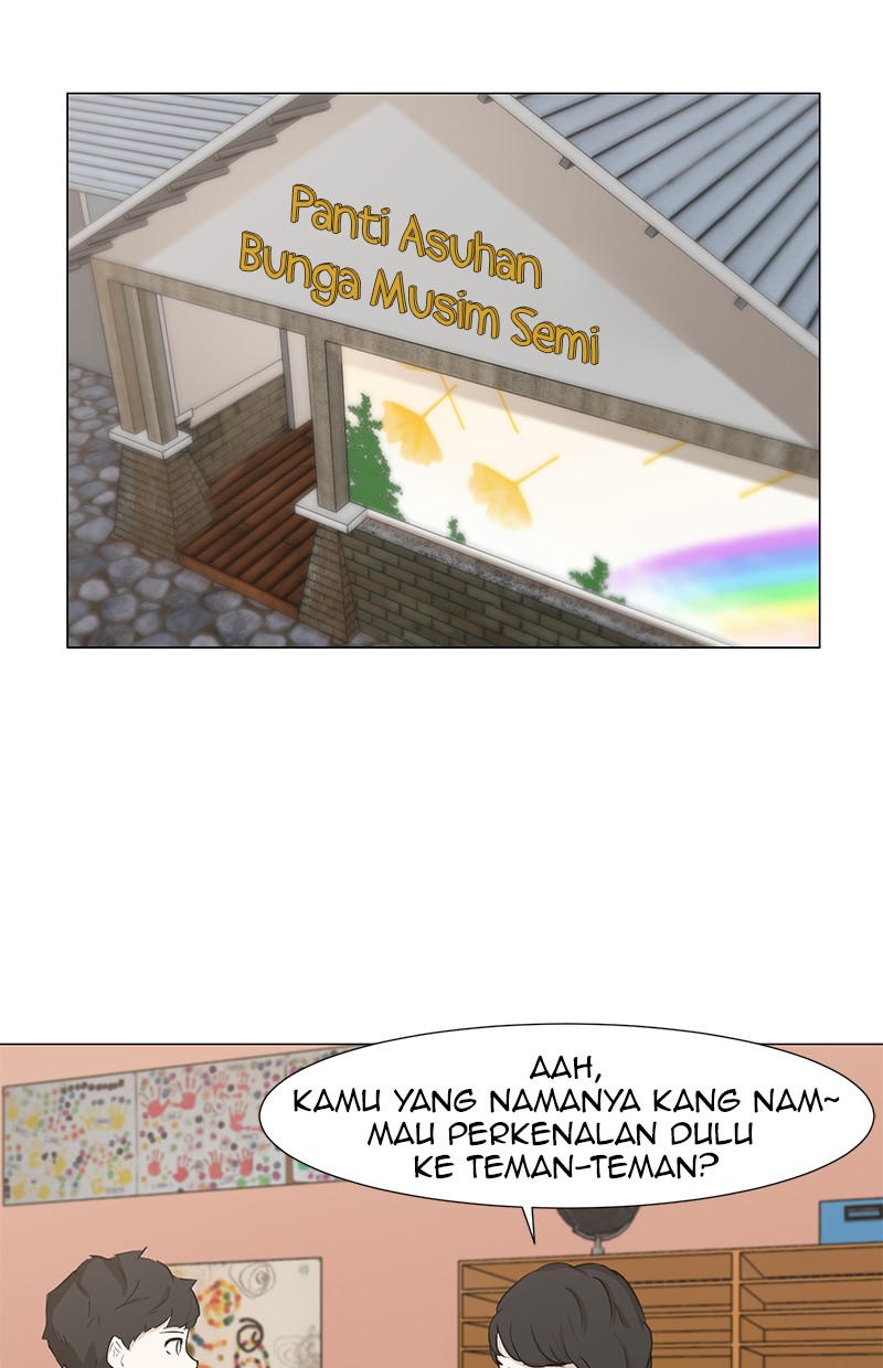 Halaman 29 dari 179