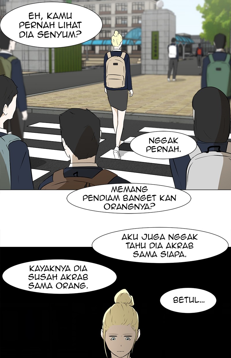 Halaman 12 dari 82